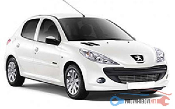 Polovni Delovi Za Peugeot 206 206 Plus 2000 2010 Kompletan Auto U Delovima