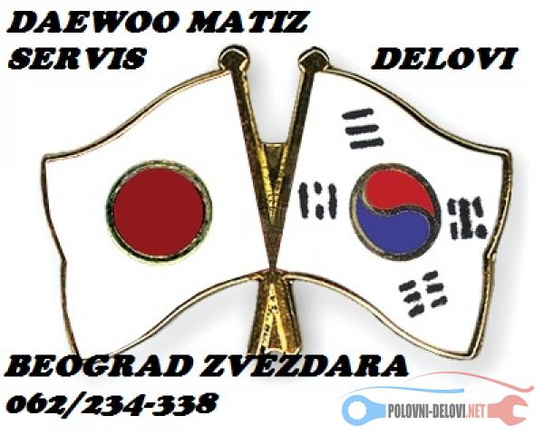 Polovni Delovi Za Daewoo Matiz Kompletan Auto U Delovima Polovni Delovi Za Daewoo Matiz Kompletan Auto U Delovima